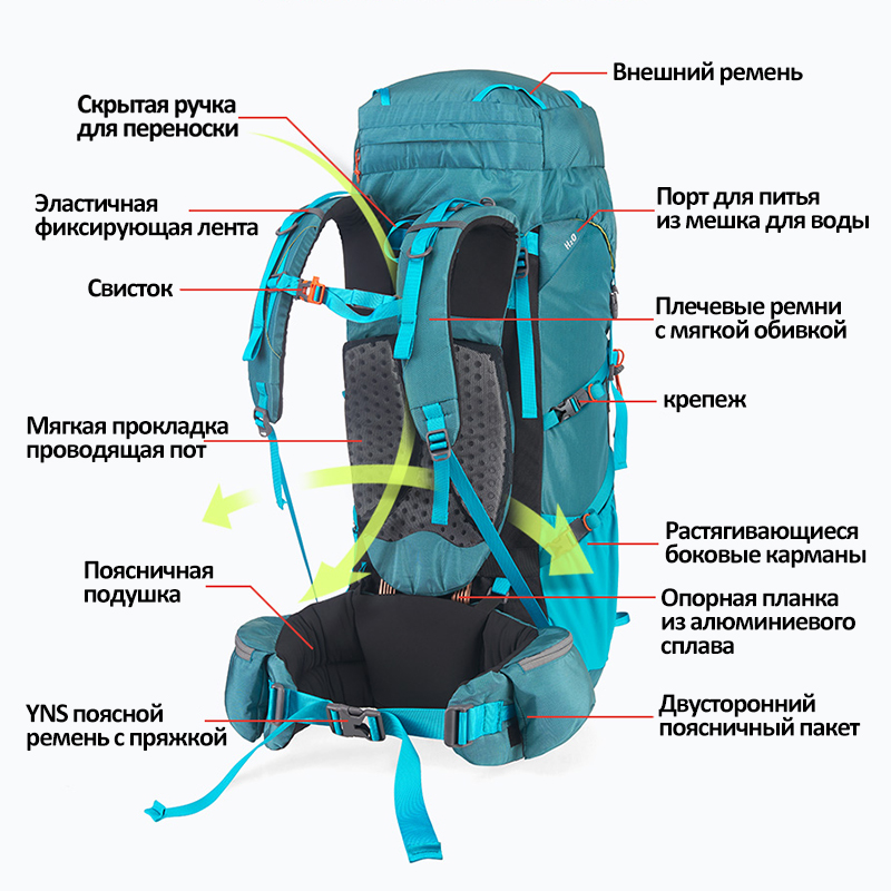 حقيبة ظهر 45 لتر و55 لتر مع غط - مراجعة Rain Cover Backpack وسعره