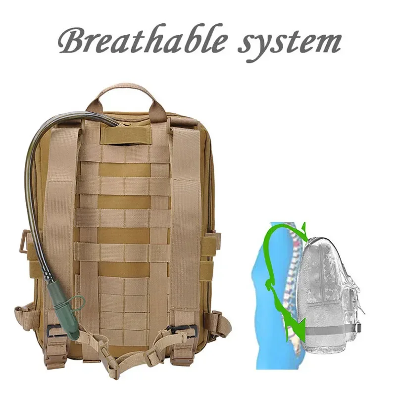 حقيبة ظهر مسطحة جديدة لعام 202 - مراجعة Rucksack Military Style وسعره